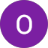 platzhalter google o